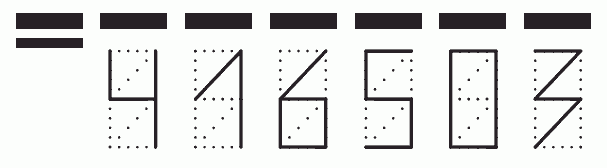 Пример заполнения индекса 416503