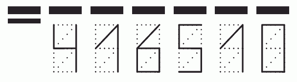 Пример заполнения индекса 416510