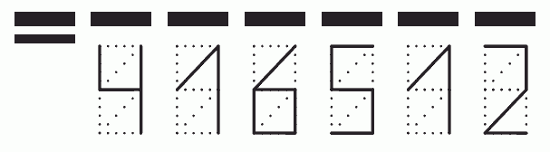 Пример заполнения индекса 416512