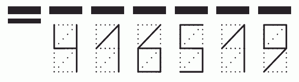 Пример заполнения индекса 416519