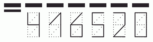 Пример заполнения индекса 416520