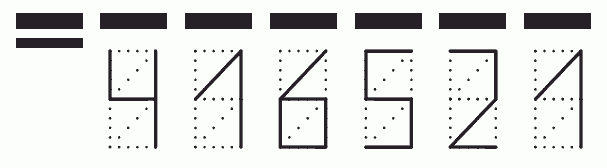 Пример заполнения индекса 416521