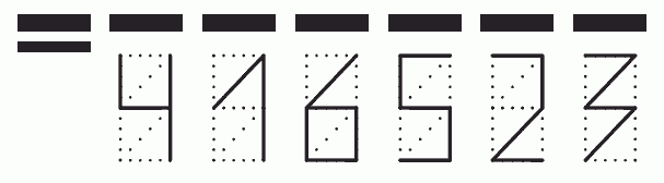 Пример заполнения индекса 416523