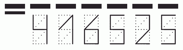 Пример заполнения индекса 416525