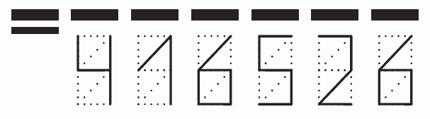 Пример заполнения индекса 416526