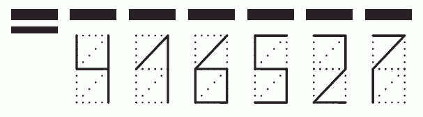 Пример заполнения индекса 416527