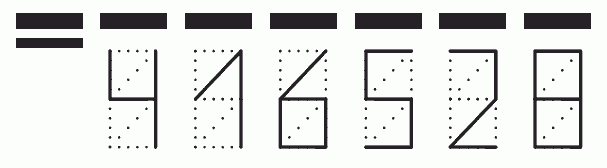 Пример заполнения индекса 416528