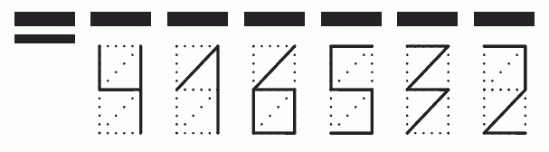 Пример заполнения индекса 416532