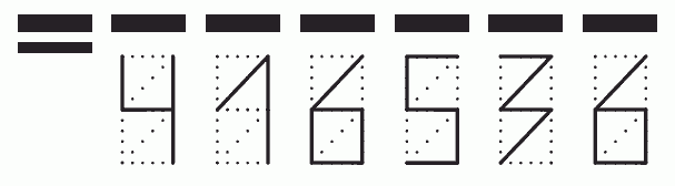 Пример заполнения индекса 416536