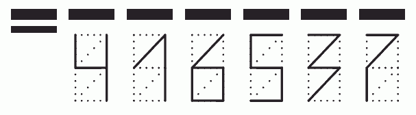 Пример заполнения индекса 416537