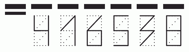 Пример заполнения индекса 416538