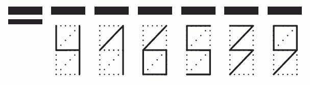 Пример заполнения индекса 416539