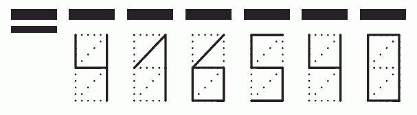 Пример заполнения индекса 416540