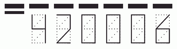 Пример заполнения индекса 420006