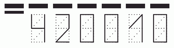 Пример заполнения индекса 420010
