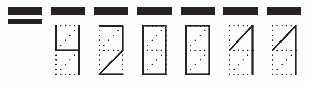 Пример заполнения индекса 420011