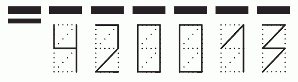 Пример заполнения индекса 420013