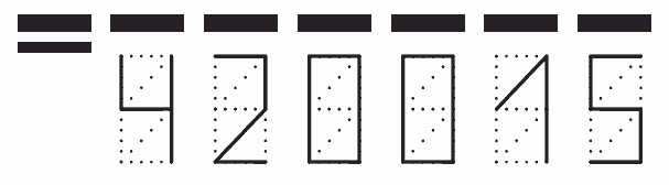 Пример заполнения индекса 420015