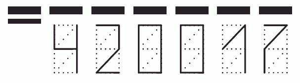 Пример заполнения индекса 420017