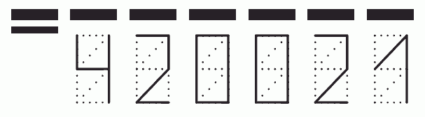 Пример заполнения индекса 420021