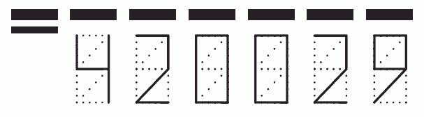 Пример заполнения индекса 420029