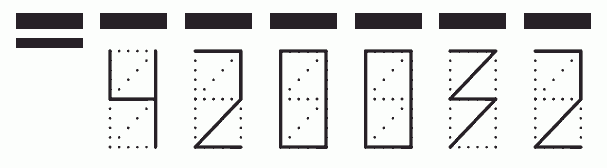 Пример заполнения индекса 420032