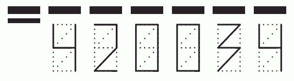 Пример заполнения индекса 420034