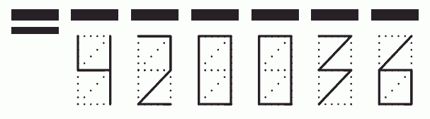 Пример заполнения индекса 420036