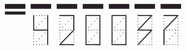 Пример заполнения индекса 420037