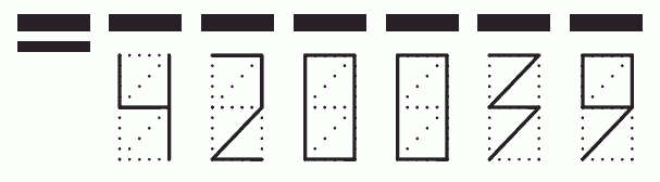 Пример заполнения индекса 420039