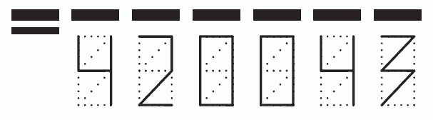 Пример заполнения индекса 420043