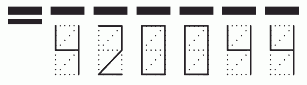 Пример заполнения индекса 420044