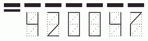 Пример заполнения индекса 420047