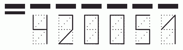 Пример заполнения индекса 420051