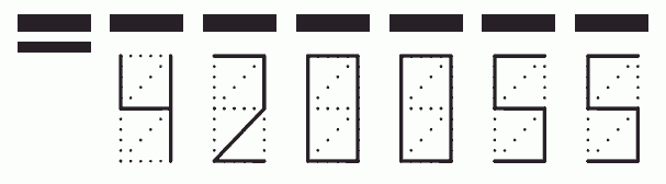 Пример заполнения индекса 420055