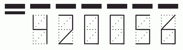 Пример заполнения индекса 420056