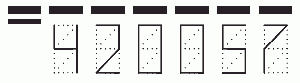 Пример заполнения индекса 420057