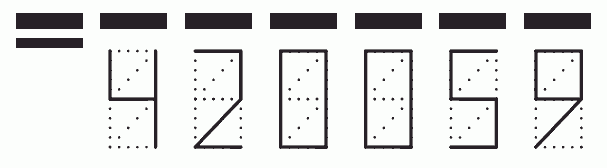 Пример заполнения индекса 420059