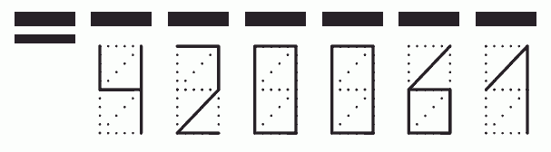 Пример заполнения индекса 420061