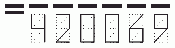 Пример заполнения индекса 420069