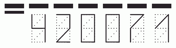 Пример заполнения индекса 420071