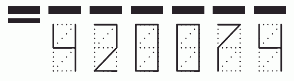 Пример заполнения индекса 420074