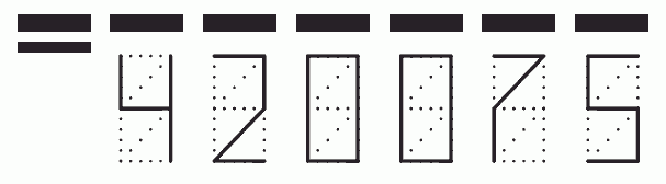 Пример заполнения индекса 420075