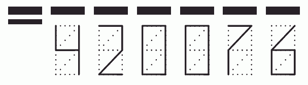 Пример заполнения индекса 420076