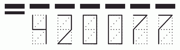 Пример заполнения индекса 420077