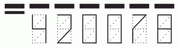 Пример заполнения индекса 420078