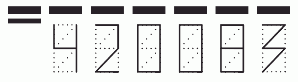 Пример заполнения индекса 420083