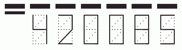 Пример заполнения индекса 420085