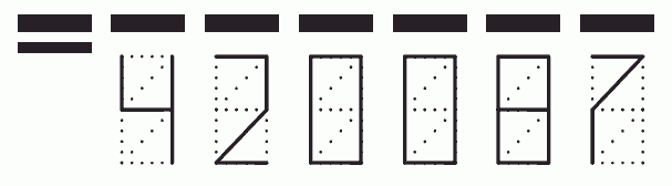 Пример заполнения индекса 420087