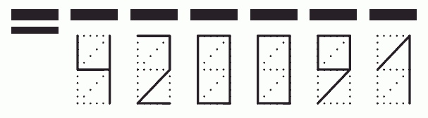 Пример заполнения индекса 420091